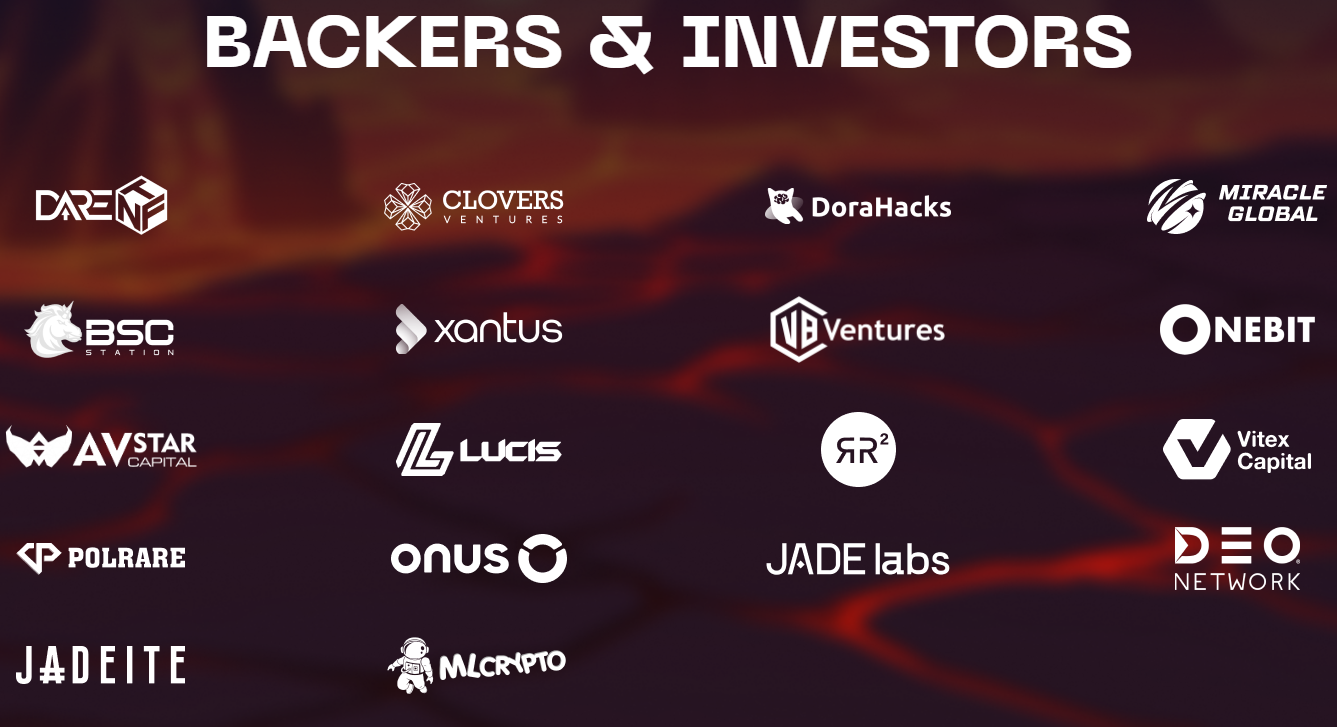  backers investors