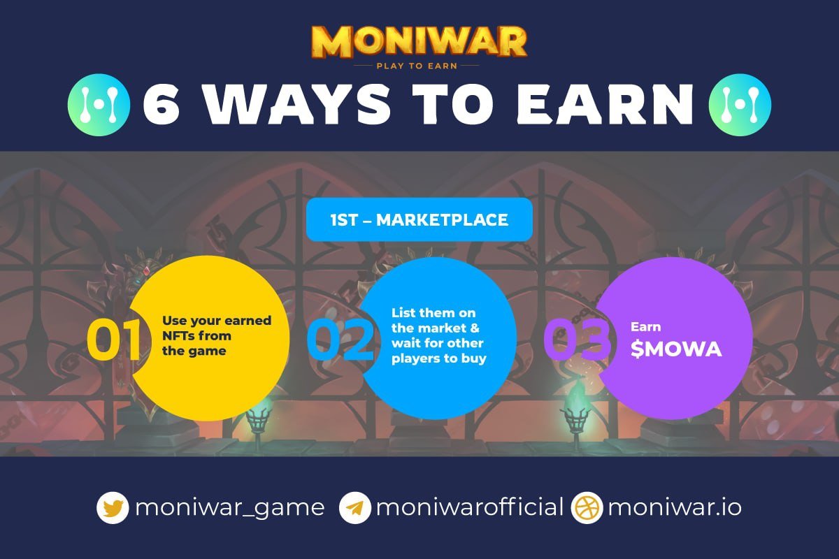 6 Ways To Earn In Moniwar