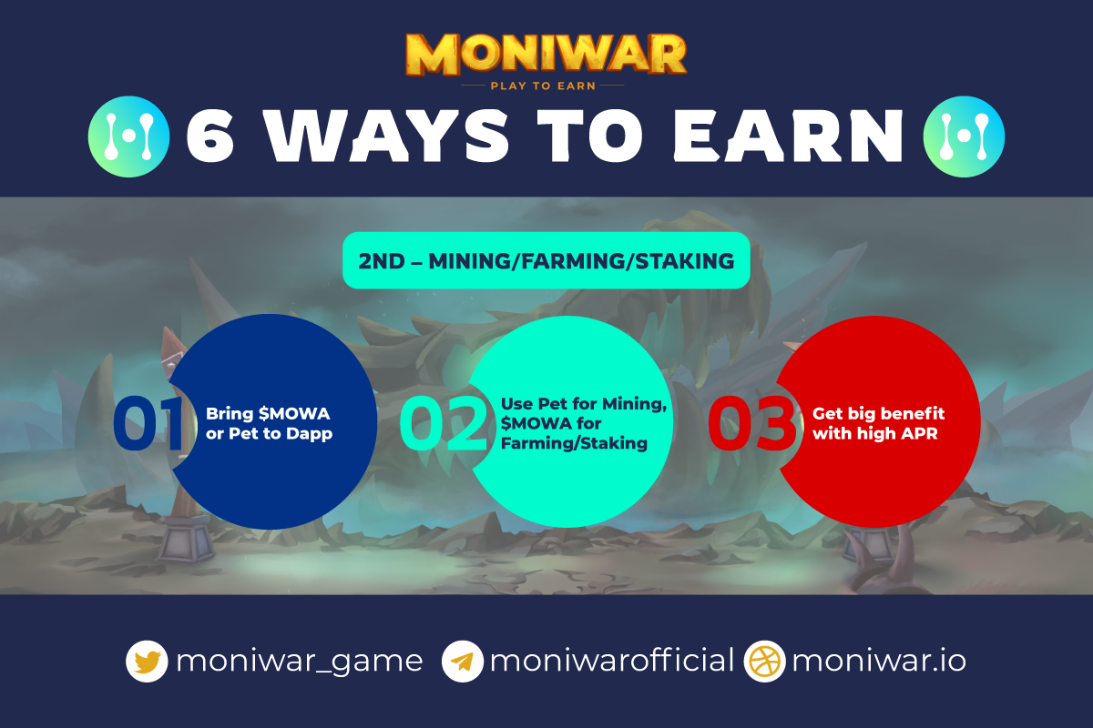 Moniwar and 6 ways to earn